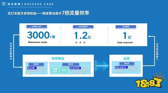 章鱼移动公司将参展 2025 ChinaJoy BTOB,精彩不容错过!